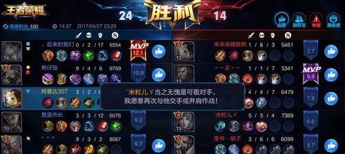 王者荣耀共享角色如何开启？