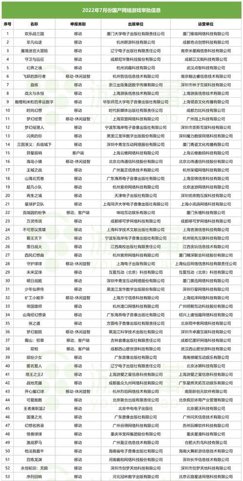 完美世界私服全面解析，优势、特色、运营模式及选择指南是什么？