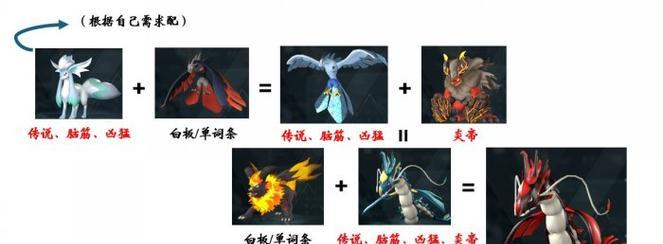 幻兽帕鲁属性克制伤害如何计算？计算方法是什么？