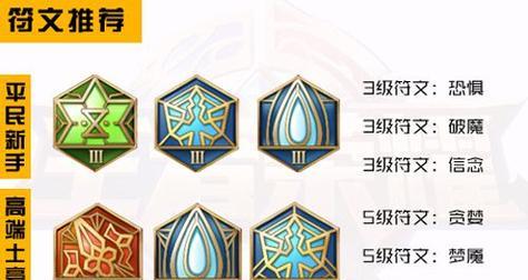 王者荣耀武则天技能介绍是什么？