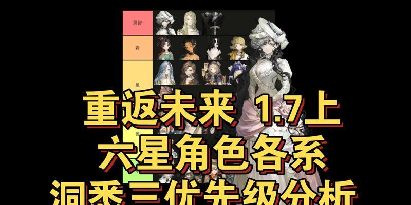 重返未来1999六星璀璨强力角色如何解析？