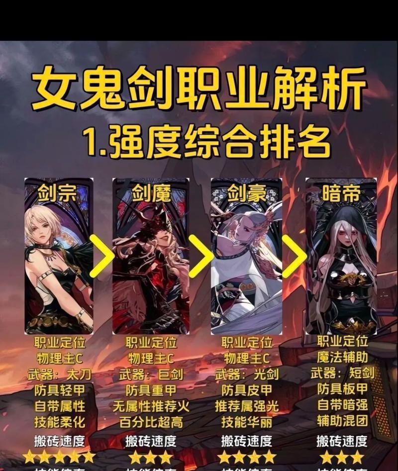 地下城私服的定义是什么？如何选择安全的私服加入？
