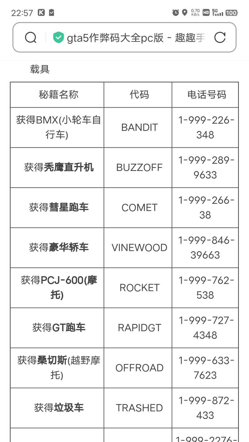 gta5增强版新增了哪些内容？优化了哪些方面？