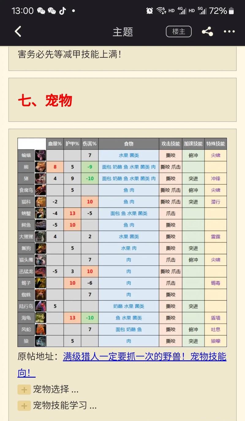 魔兽世界宠物丢弃方法是什么？丢弃后能否重新获得宠物？