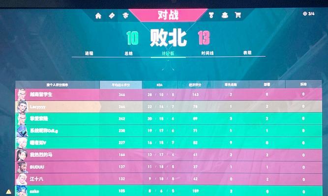 哪些手游国服环境评价较高？玩家体验如何？