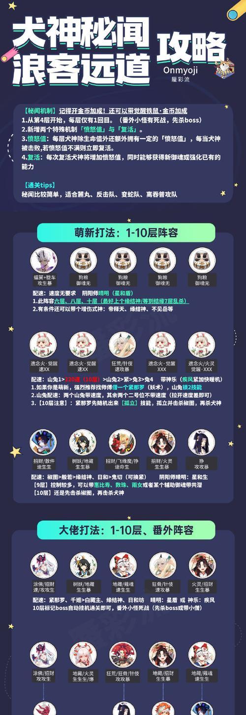 问道孟婆关卡的通过方法是什么？孟婆关卡有哪些难点？