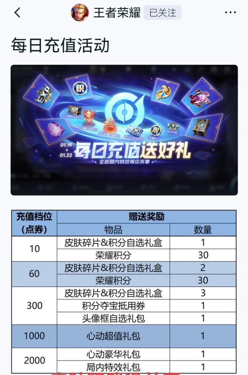 王者荣耀返利60卡的售价是多少？