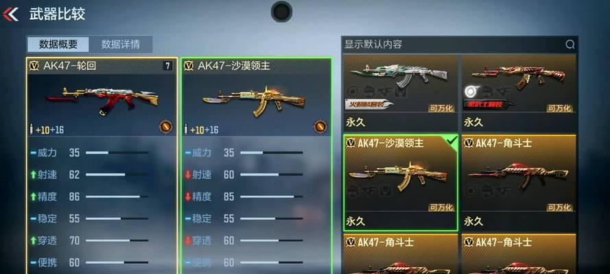 cf手游特购枪械有哪些？这些枪械的性能如何？