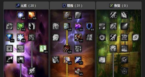 问道苍穹加点方法是什么？加点后有什么影响？