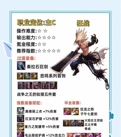 dnf手游波罗丁和信念哪个好？哪个更适合新手？