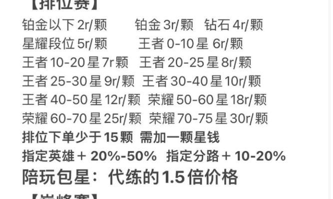 五十级充值多少钱啊王者荣耀？达到这个等级需要多少投入？