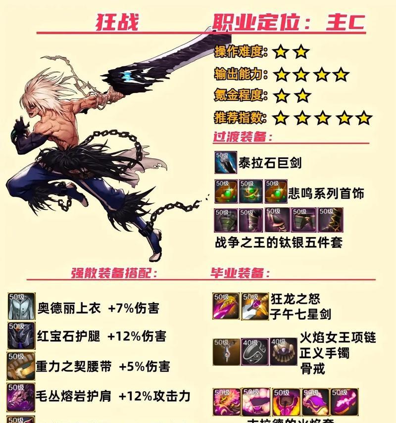 dnf手游中哪个装备强化后抗魔值增加最多？