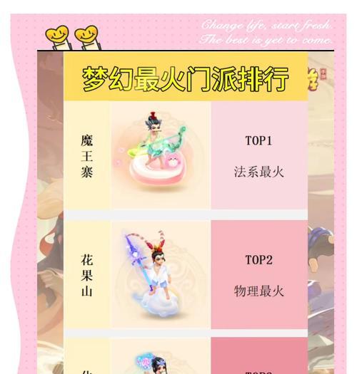 梦幻西游lg门派特点及玩法？