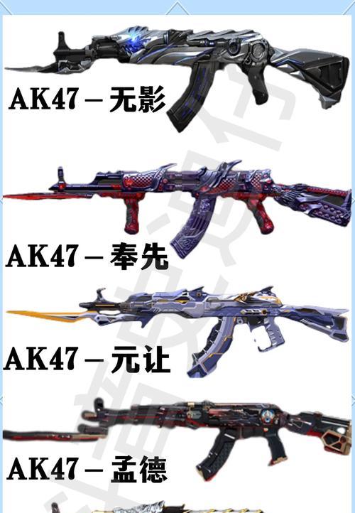 手游CF中哪些武器不增加战力？它们的性能如何？
