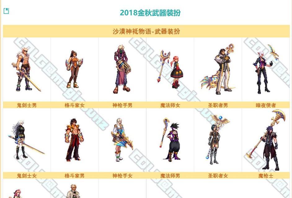 dnf手游格斗家武器在哪个图中掉落？