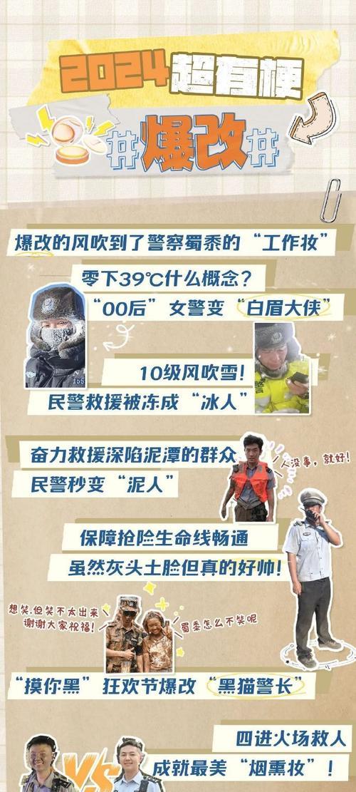网红警察喊垃圾怎么说的？如何正确使用网络用语？