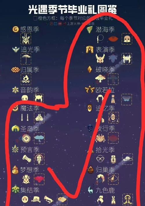 手游魔法师角色定位和玩法是什么？