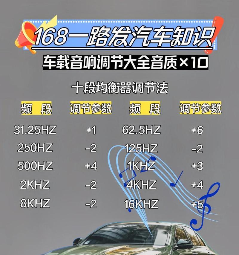 音效设置的方法有哪些？如何调整到最佳效果？