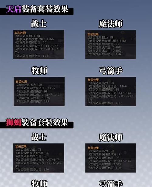 龙之谷手游中哪些属性更占优势？属性选择技巧是什么？