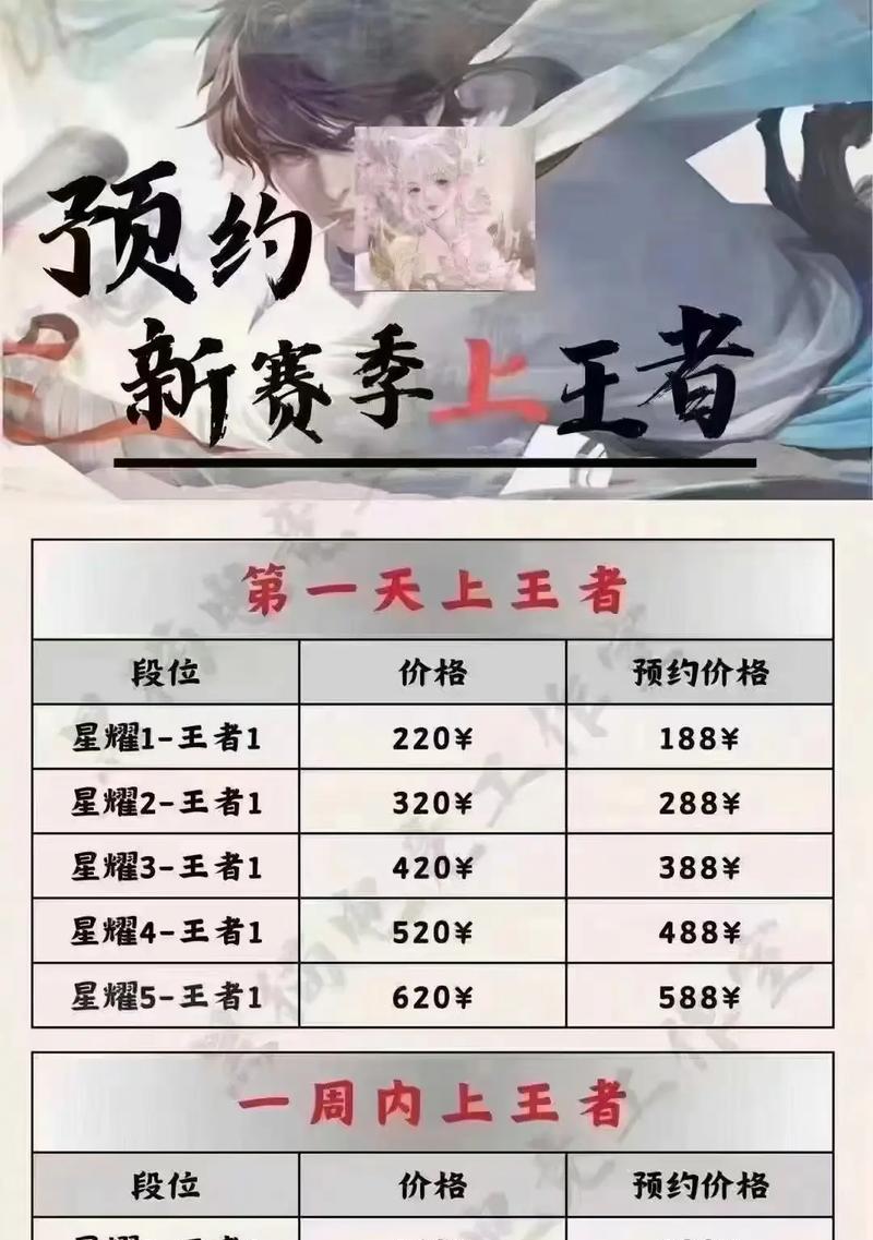 王者荣耀大概多少场场上星耀？上星耀需要多少胜场？
