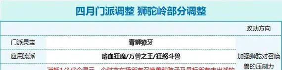 梦幻西游魔族门派选择指南？哪个门派更适合新手？