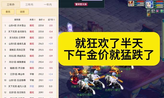 梦幻西游中古董怎么玩？玩古董需要多少钱？