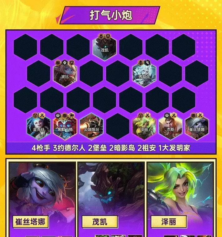 手游中哪些阵容适合打气？最佳打气阵容推荐？