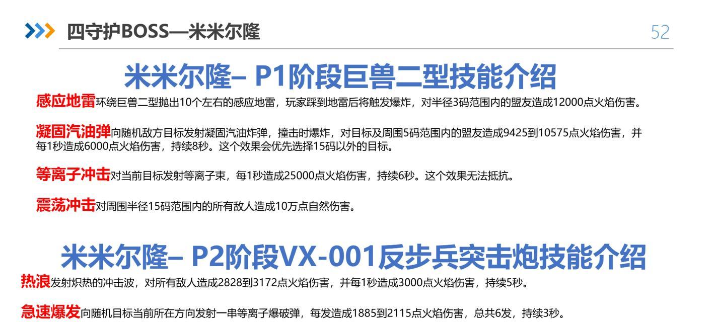 魔兽世界昊然打怪方法是什么？效率如何提升？