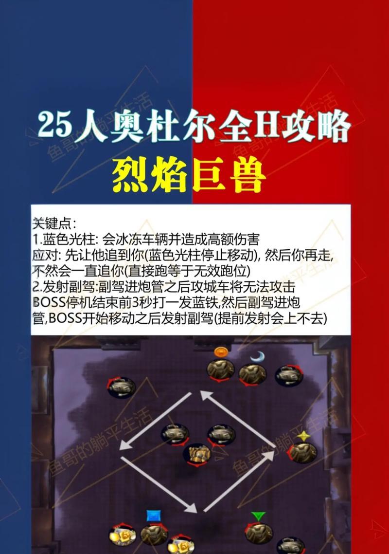 魔兽世界未知巨兽战斗技巧是什么？