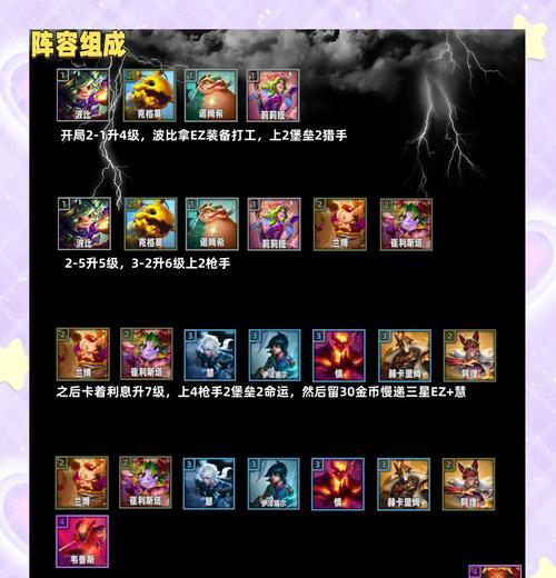 英雄联盟怎么阴阳对面打？策略和心理战技巧是什么？
