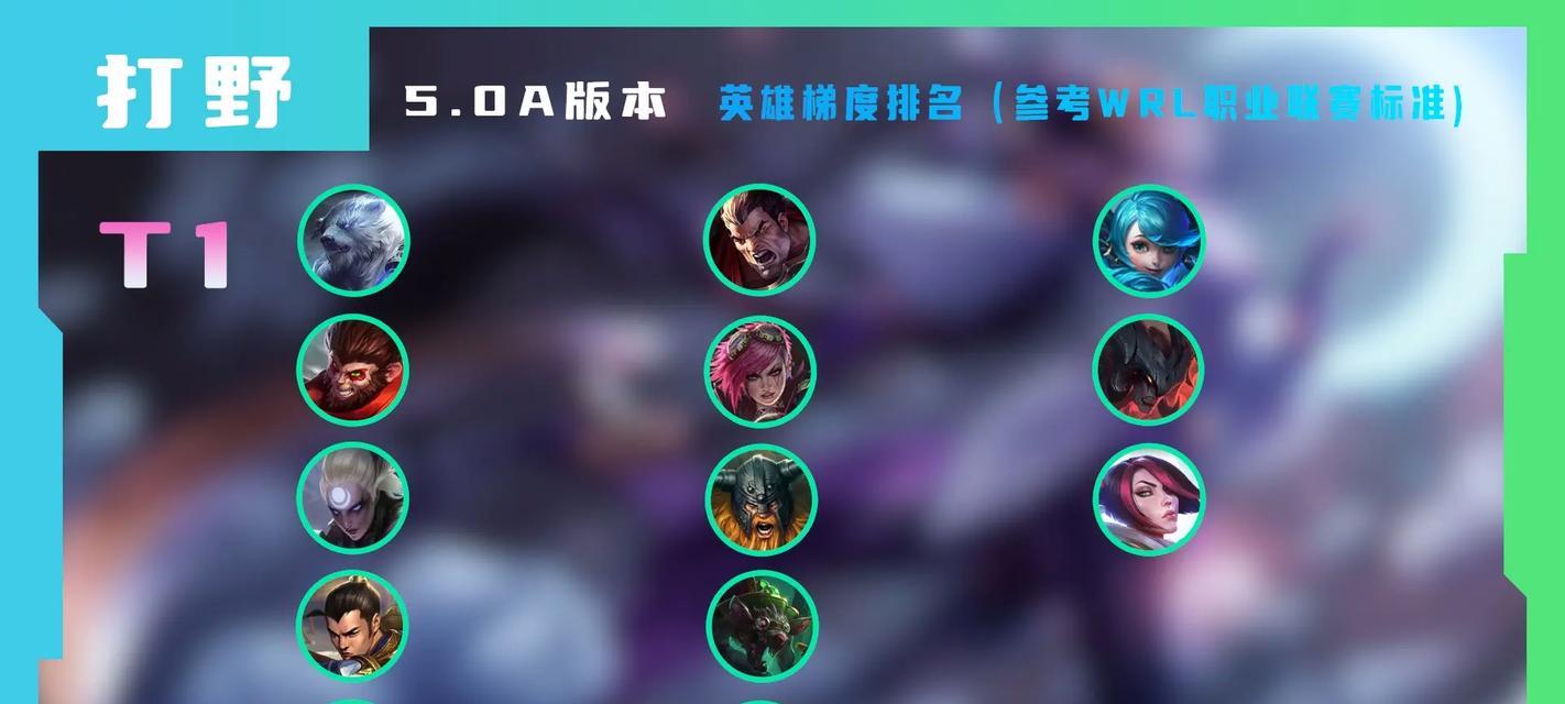 如何关闭英雄联盟中的打野路线推荐？