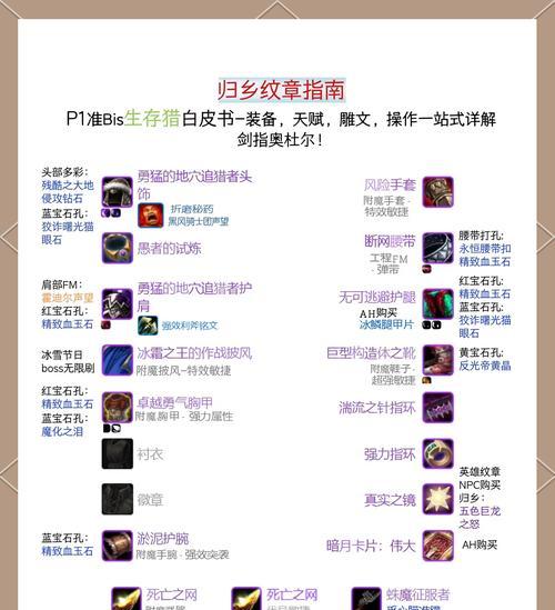 魔兽世界背包打字操作指南？