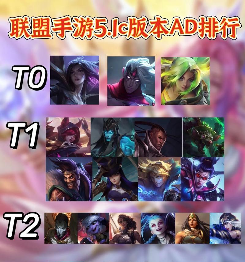 为什么有些玩家偏爱英雄联盟的上单位置？
