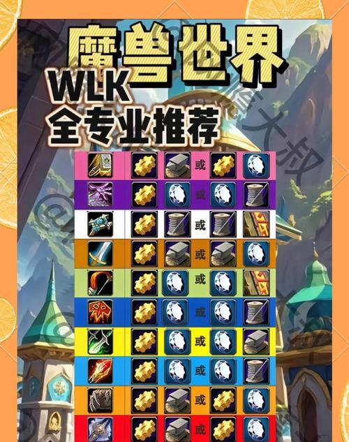 免费下载魔兽世界的方法有哪些？