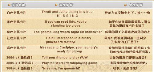魔兽世界中如何调整彩色屏幕设置？