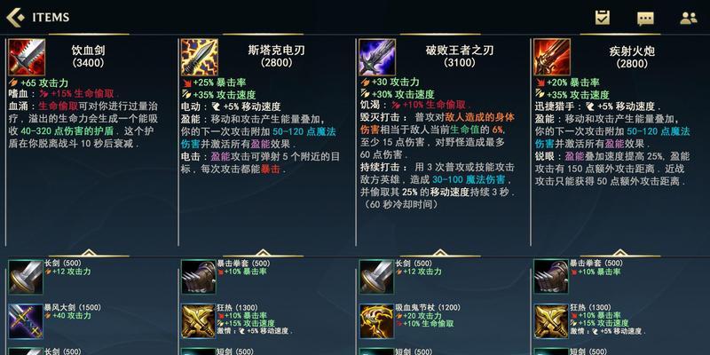 英雄联盟带线必备装备名称是什么？
