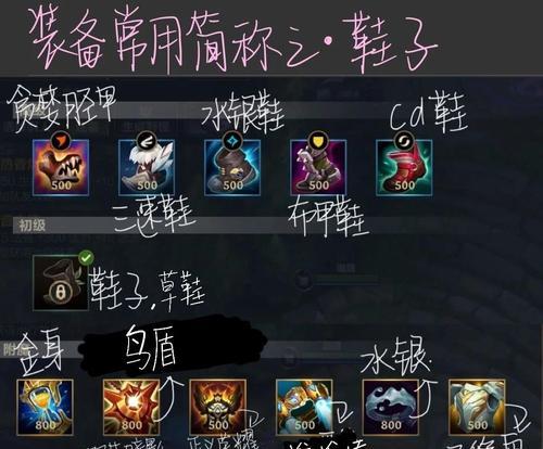 英雄联盟带线必备装备名称是什么？