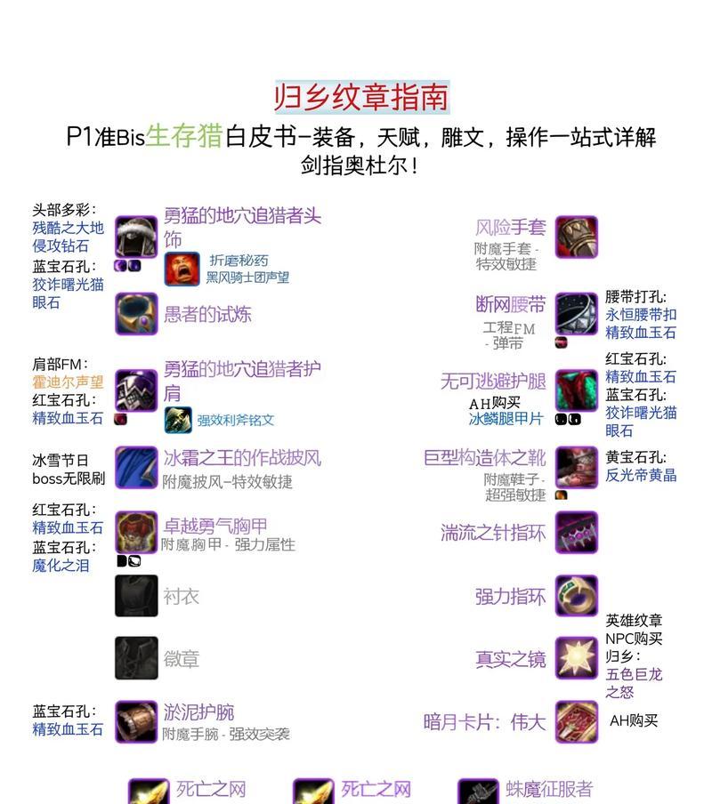 低级装备在魔兽联盟中如何获取？