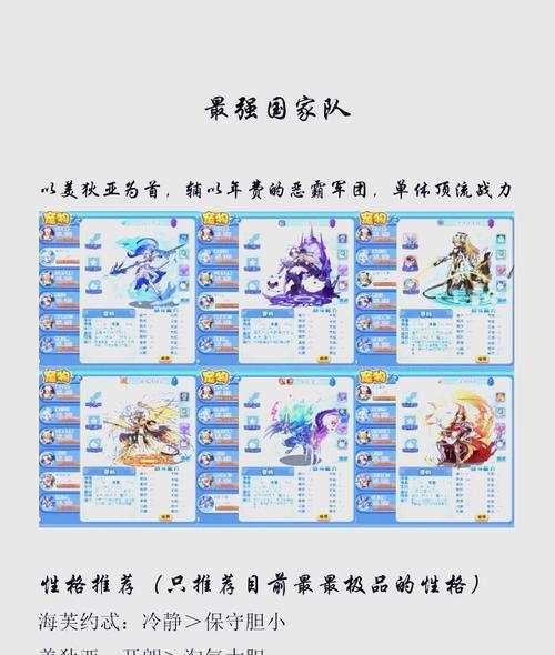 洛克王国老玩家如何卡性格？