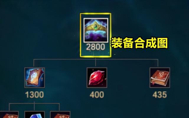 英雄联盟剑圣的装备推荐是什么？如何根据局势选择装备？