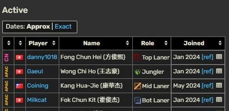 英雄联盟外卡赛减少的原因是什么？