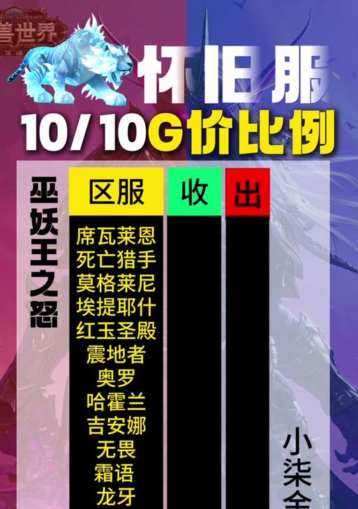 魔兽测试服阵营转换条件是什么？换阵营后有哪些影响？