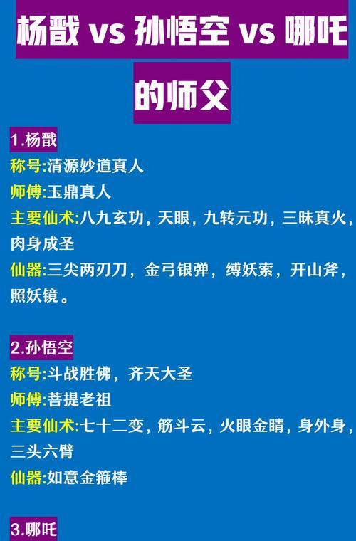 什么道士才是王者荣耀？如何成为最强道士？