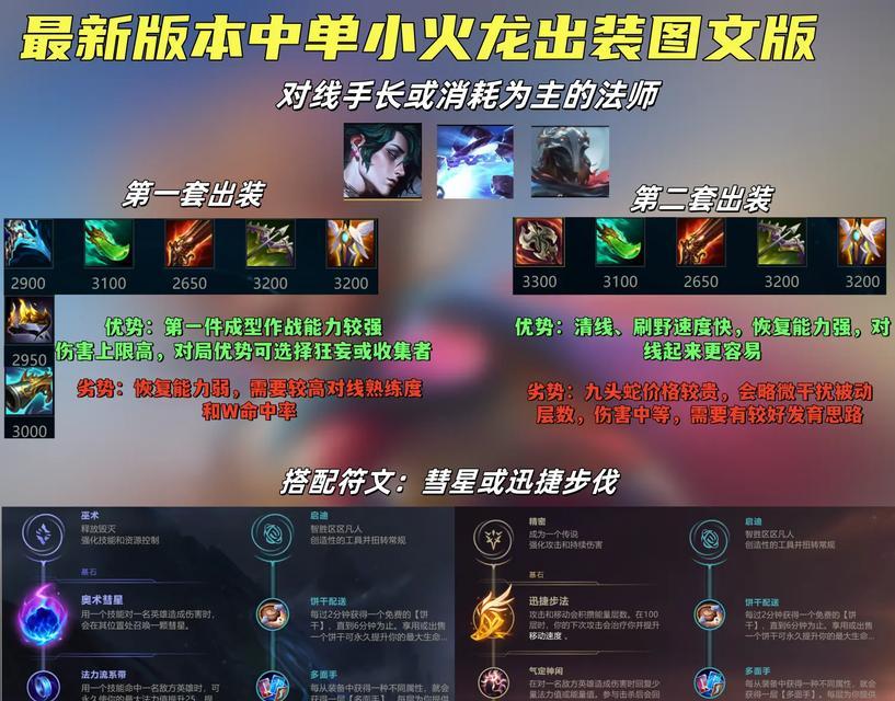 英雄联盟小火龙上路怎么玩？小火龙上路的策略是什么？