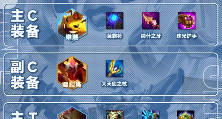 英雄联盟中的蓝色装备是什么？蓝色装备有哪些属性和效果？