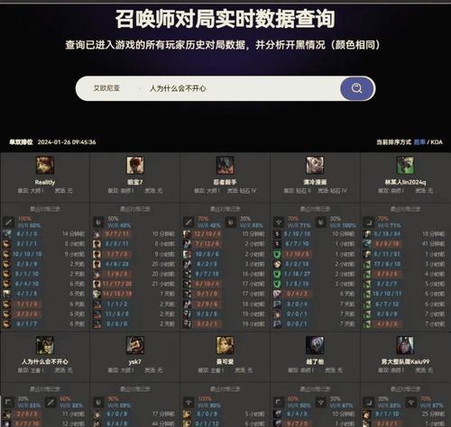 英雄联盟隐藏分是什么意思？如何查看自己的隐藏分？