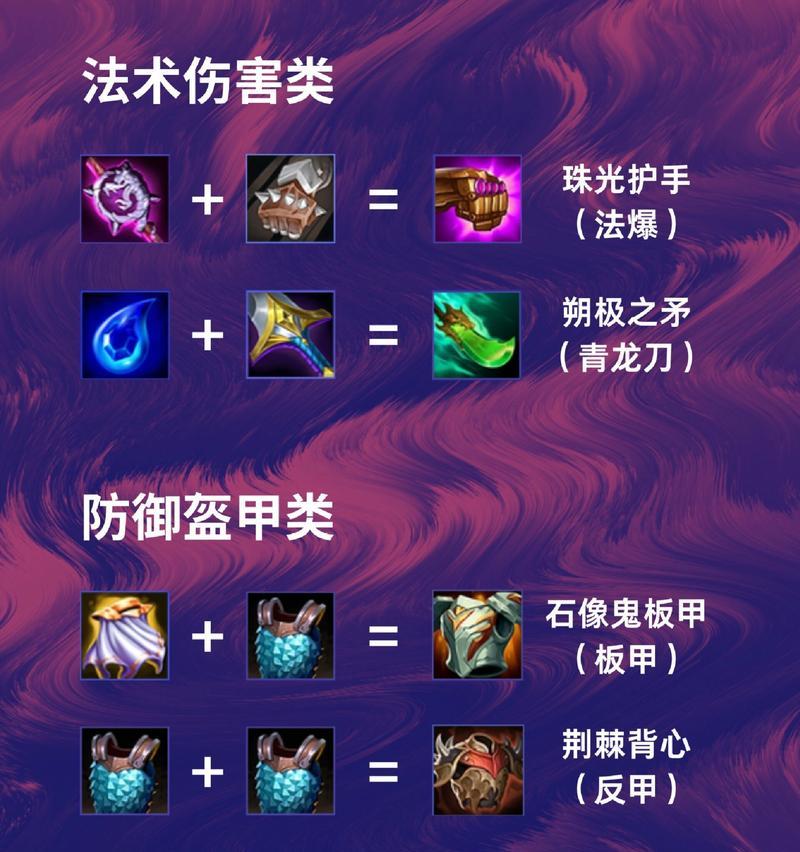 重做英雄联盟装备的正确步骤是什么？