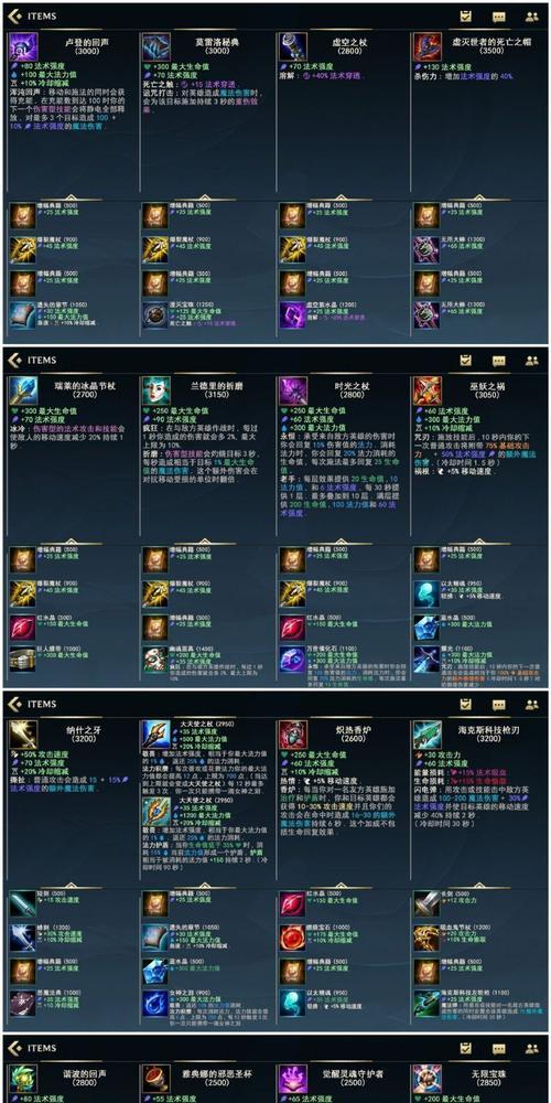 重做英雄联盟装备的正确步骤是什么？