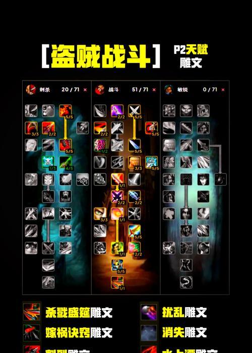 魔兽世界公主牌盗贼如何获得？获取公主牌盗贼的步骤是什么？
