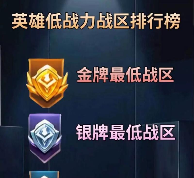 王者荣耀铜牌发放的标准是什么？获得铜牌后有哪些好处？